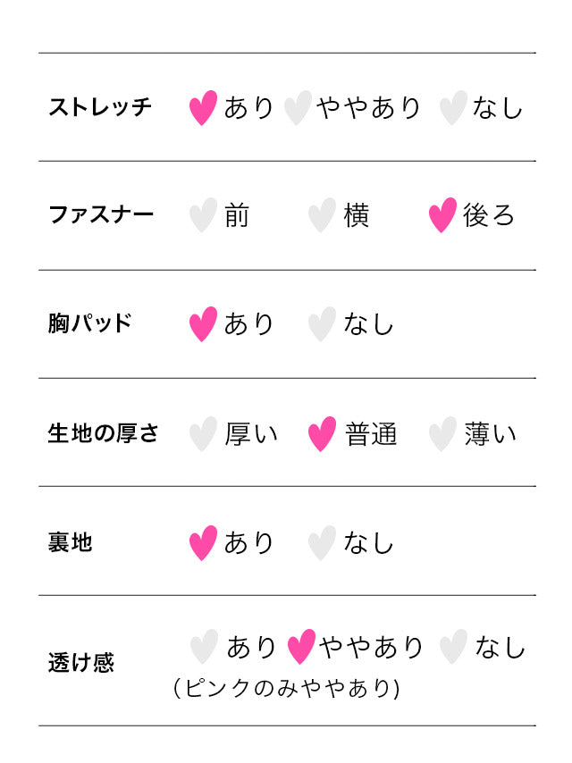 ティカ Tika ドット柄シースルーパフスリーブガーリースタイル袖ありタイトミニドレス 韓国 ワンピース