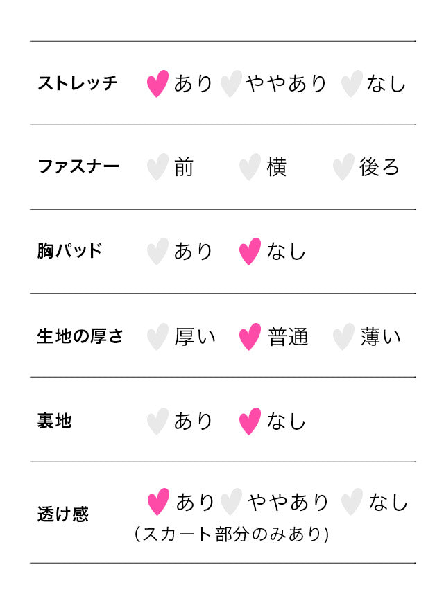 ティカ Tika クリスマスサンタコスプレベアトップチュールスカートワンピースサンタコスチューム3点セット【返品不可商品】
