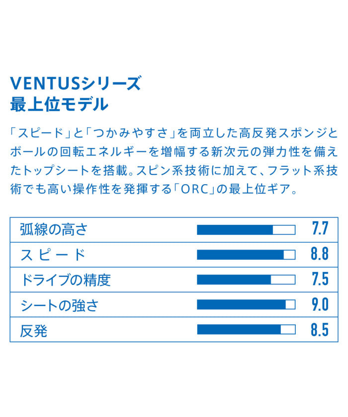 ヴィクタス VICTAS VICTAS ヴィクタス 卓球 ヴェンタス エキストラ VENTUS Extra ラバー 裏ソフト 裏ソフ (ブラック) ブラック