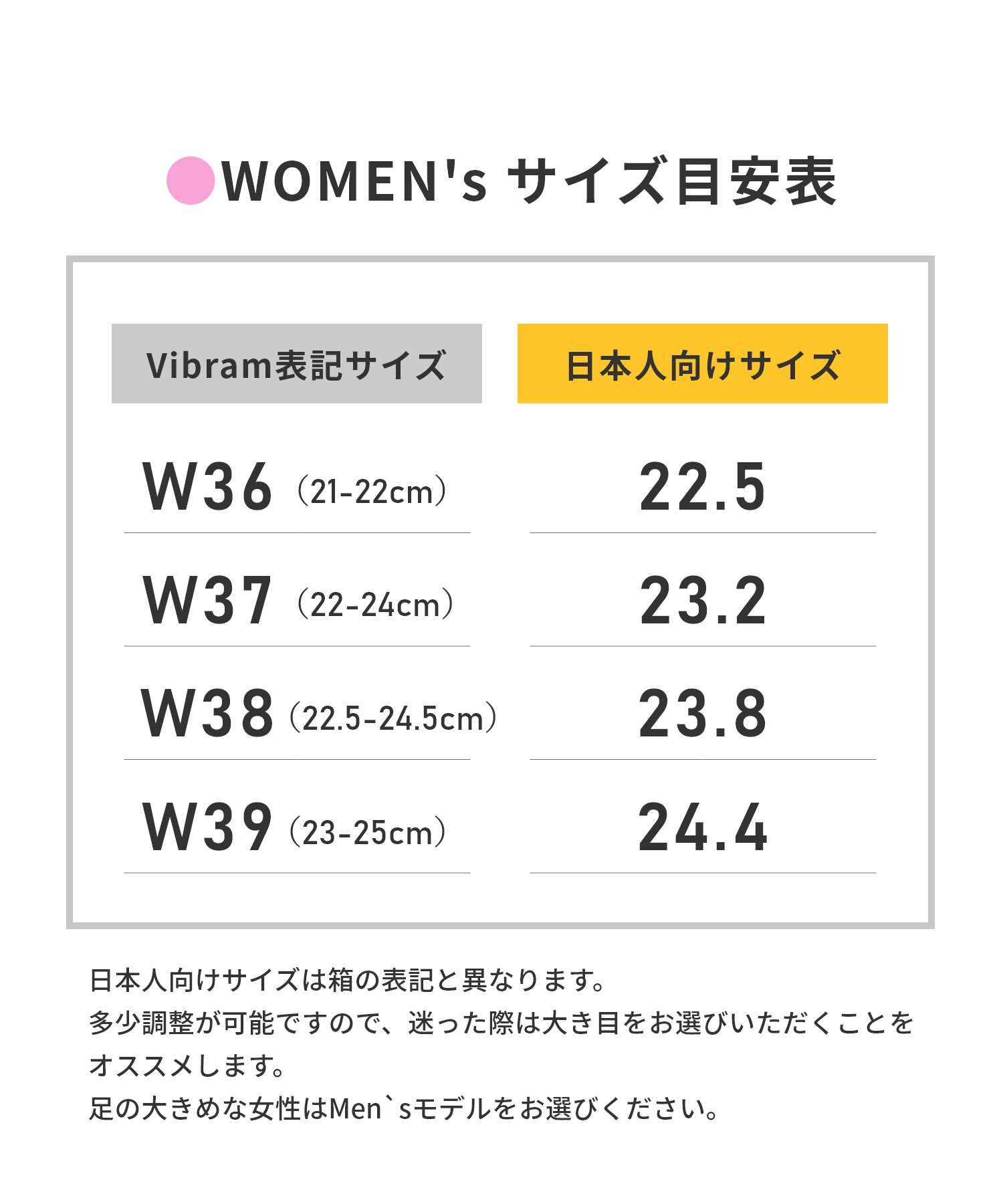 Vibram FiveFingers W108 Barefoot Shoes CLASSIC Women's Shoes Five-finger shoes