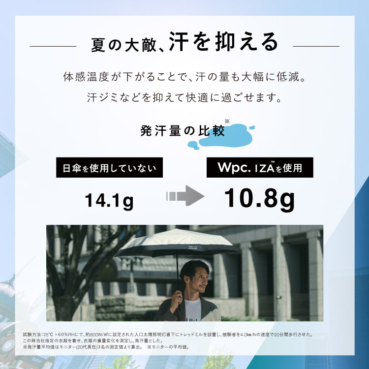 【Wpc.公式】日傘 Wpc. IZA 男の晴雨兼用傘 ≪自動開閉≫ 60cm 大きい 完全遮光 遮熱 晴雨兼用 メンズ 男性 イーザ 折りたたみ 折りたたみ傘 大きめ(オフ) オフ