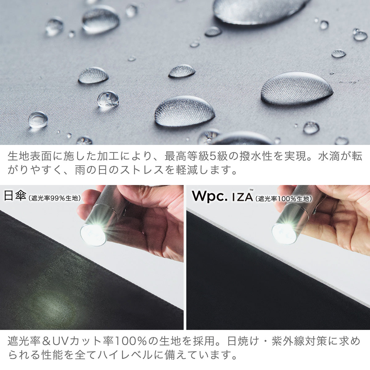ダブリュピーシー Wpc. 折りたたみ傘 メンズ 晴雨兼用 自動開閉 IZA 傘 日傘 雨傘 完全遮光 紫外線対策 UVカット率100% 遮熱 ワンタッチ 54cm UPF50+ Automatic & Safe ZA021(ブラック) ブラック
