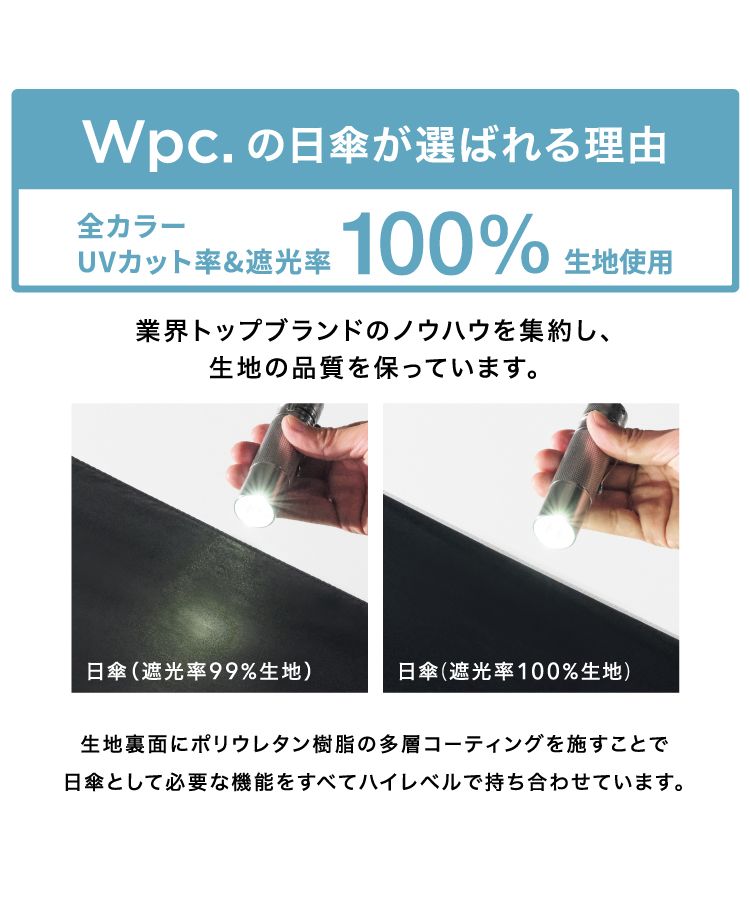 【Wpc.公式】日傘 遮光オートマティックパラソルユニセックス 55cm 自動開閉 遮光 遮熱 晴雨兼用 大きめ メンズ レディース 折りたたみ傘 (ピスタチオ) ピスタチオ