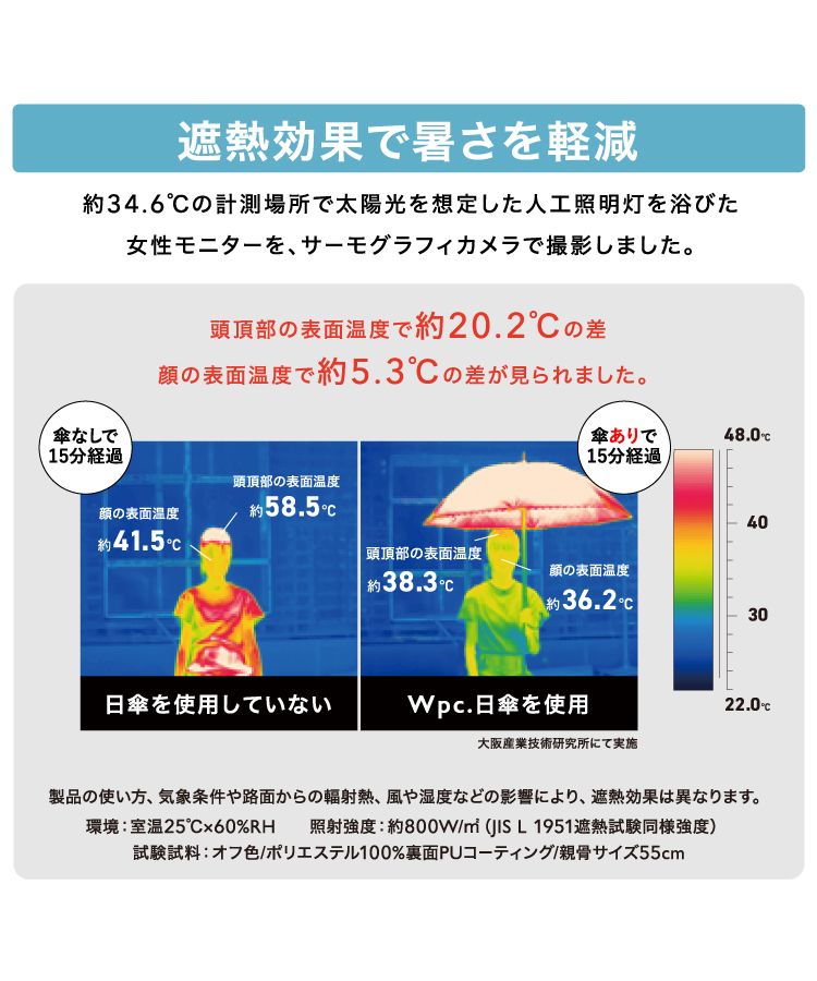 【Wpc.公式】日傘 遮光オートマティックパラソルユニセックス 55cm 自動開閉 遮光 遮熱 晴雨兼用 大きめ メンズ レディース 折りたたみ傘 (ピスタチオ) ピスタチオ