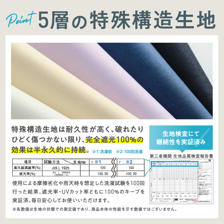 【Wpc.公式】最強の日傘 UVO(ウーボ) 5段 53cm 大きい 完全遮光 遮熱 UVカット100% 晴雨兼用 コンパクト 大きめ レディース 折りたたみ傘 折り畳み傘(オフ×ブルーグレー) オフ×ブルーグレー