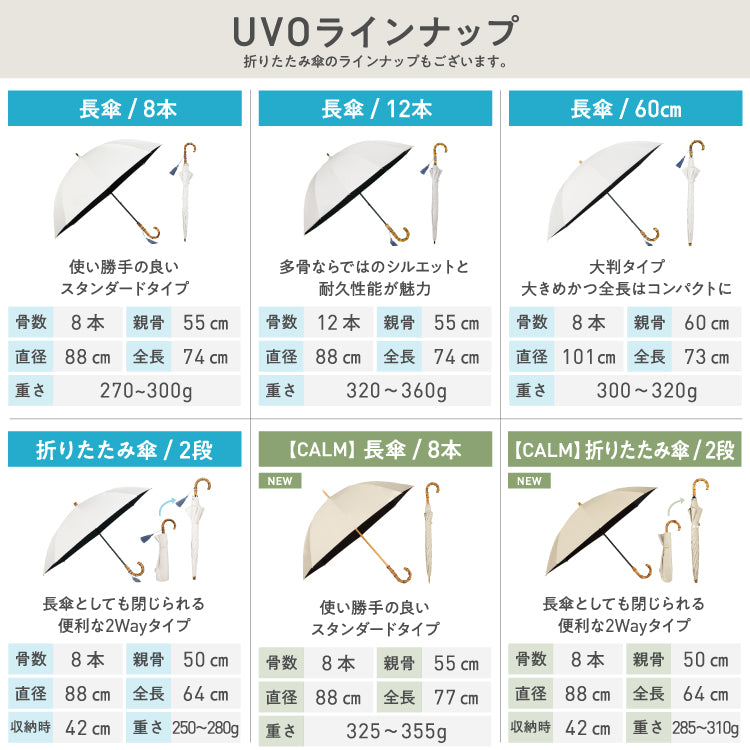 【Wpc.公式】最強の日傘 UVO(ウーボ) 5段 53cm 大きい 完全遮光 遮熱 UVカット100% 晴雨兼用 コンパクト 大きめ レディース 折りたたみ傘 折り畳み傘(オフ×ブルーグレー) オフ×ブルーグレー