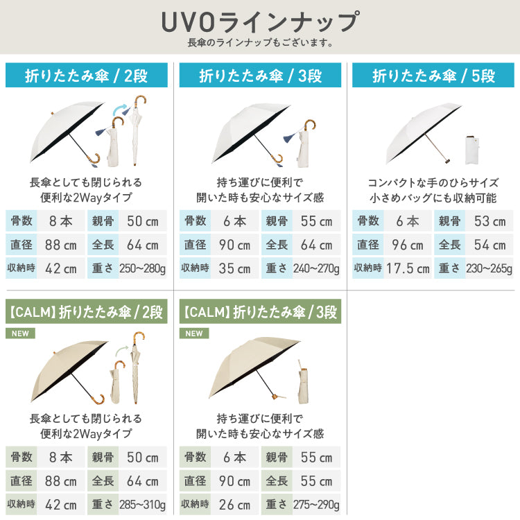 【Wpc.公式】最強の日傘 UVO(ウーボ) 5段 53cm 大きい 完全遮光 遮熱 UVカット100% 晴雨兼用 コンパクト 大きめ レディース 折りたたみ傘 折り畳み傘(オフ×ブルーグレー) オフ×ブルーグレー