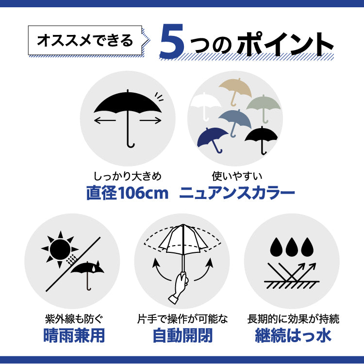 【Wpc.公式】雨傘 UNISEX 自動開閉 62cm 大型 雨傘 晴雨兼用 男性 女性 折疊傘 自動開閉傘 一鍵式 大型 折疊傘