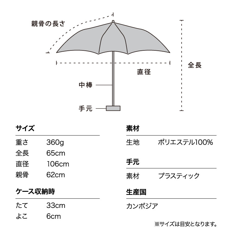 【Wpc.公式】雨傘 UNISEX 自動開閉 62cm 大型 雨傘 晴雨兼用 男性 女性 折疊傘 自動開閉傘 一鍵式 大型 折疊傘