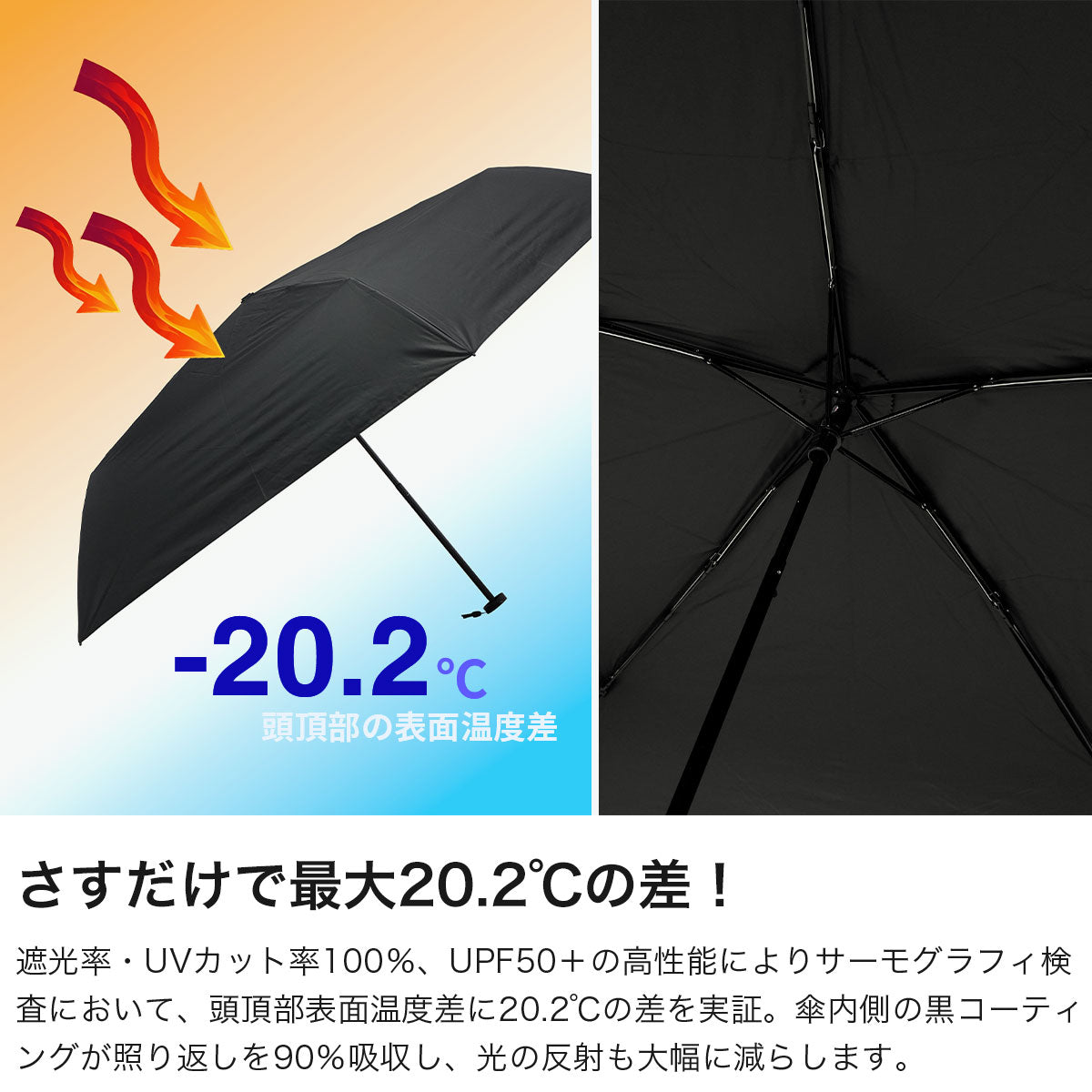 ダブリュピーシー Wpc. 折りたたみ傘 軽量 軽い 大きめ メンズ レディース 晴雨兼用 UVカット UPF50+ 紫外線 完全遮光 手動 傘 折り畳み傘 雨傘 日傘 遮光エアライトパラソル 801-18345-102 (オリーブ) オリーブ
