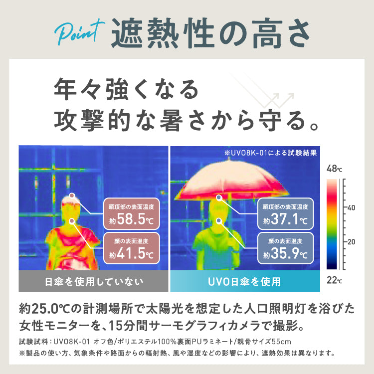 【Wpc.公式】最強の日傘 UVO(ウーボ)2段折 切り継ぎ ミニ 50cm 完全遮光 UVカット100% 遮熱 晴雨兼用 2WAY レディース 折りたたみ傘 折り畳み傘(ピンク×オフ) ピンク×オフ