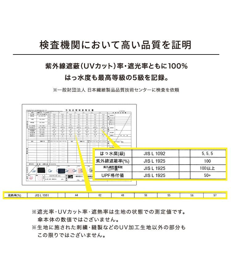 【Wpc.公式】日傘 遮光フラワーカットストライプ ミニ 55cm 完全遮光 UVカット100% 遮熱 晴雨兼用 大きめ レディース 折り畳み傘