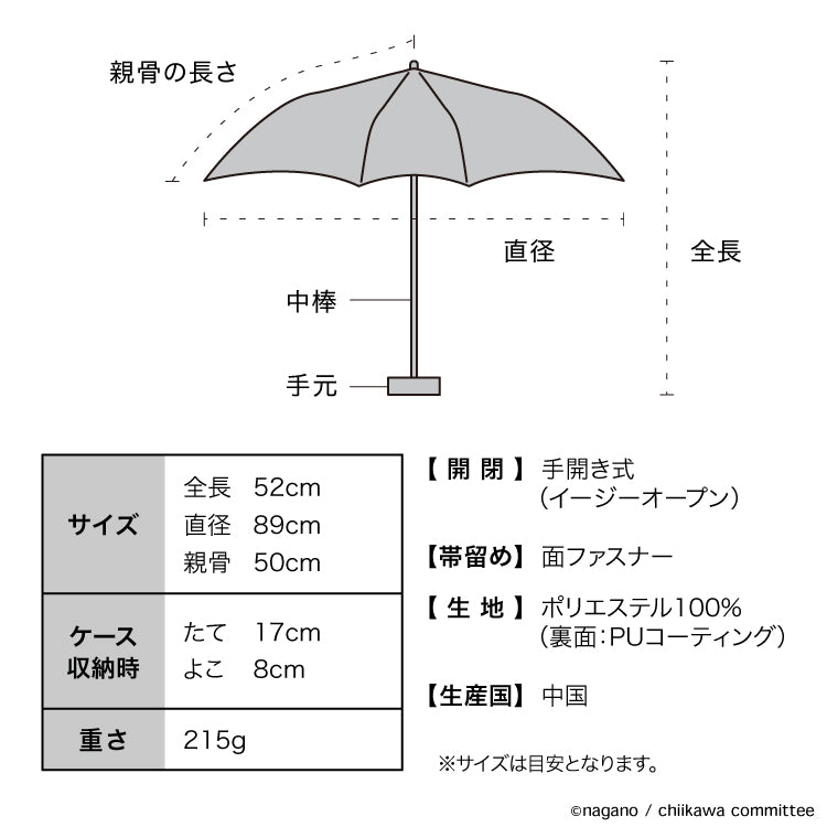 【Wpc.公式】日傘 遮光 ちいかわ お花見 ミニ 完全遮光 遮熱 晴雨兼用 レディース 折りたたみ傘 (オフ) オフ