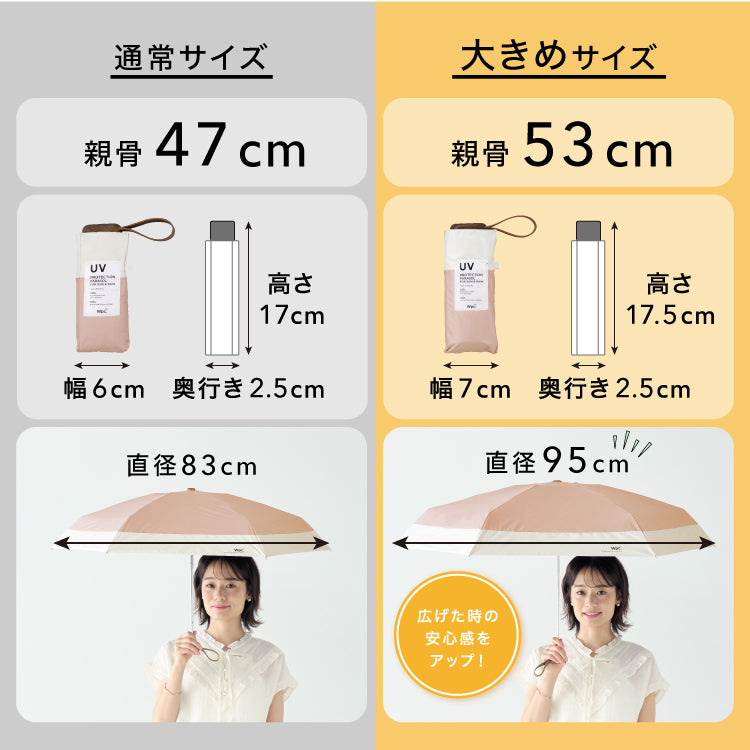 【Wpc.官方】日傘 遮光切接tiny 53 大型 完全遮光 遮熱 晴雨兩用 摺疊傘