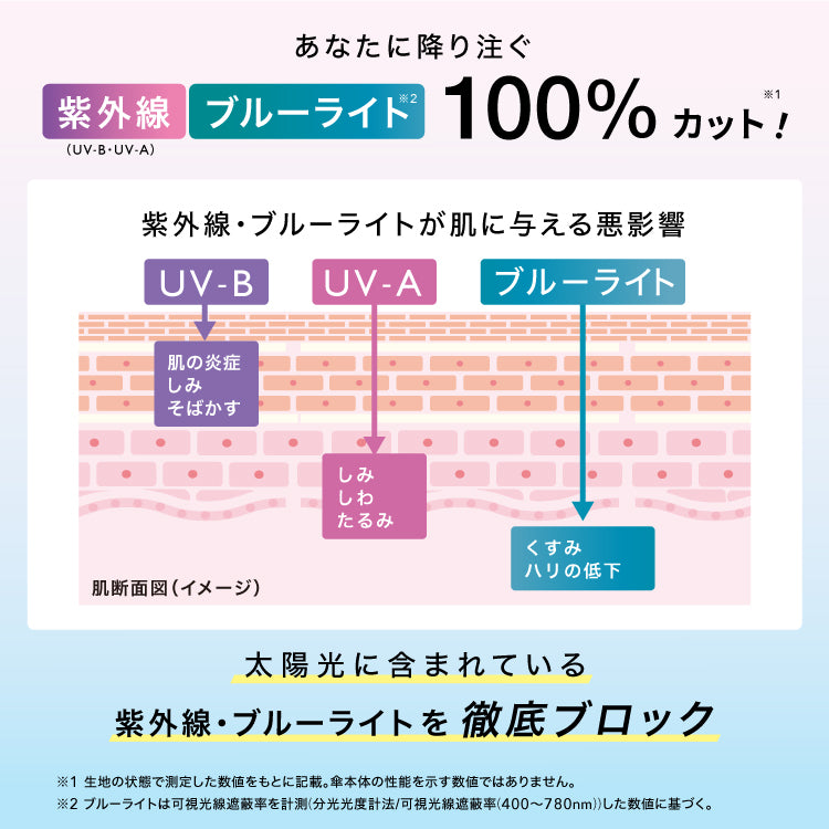 【Wpc.官方】日傘 遮光點花點 大型 完全遮光 遮熱 晴雨兩用 女士 長傘
