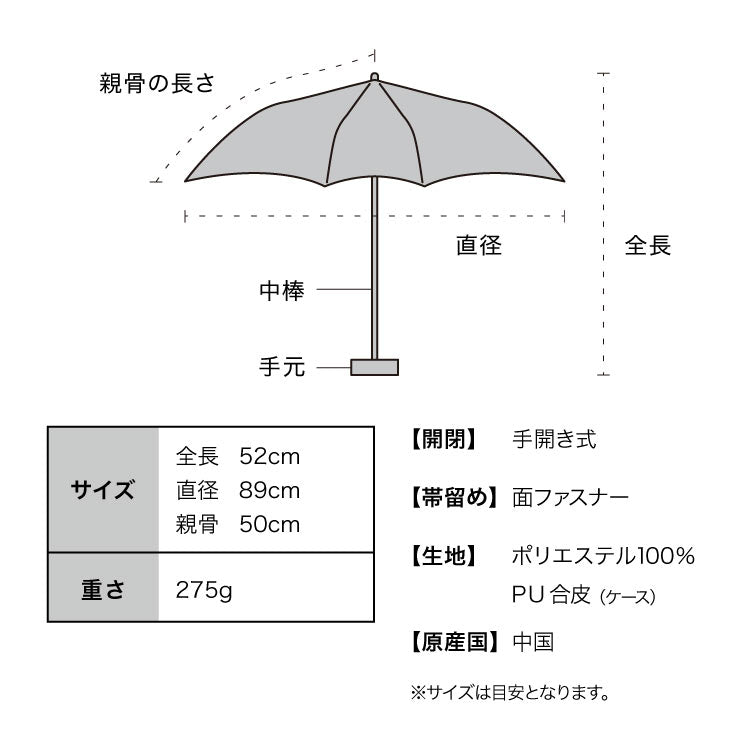 【Wpc.官方】日傘 遮光貴族基本款 迷你 完全遮光 遮熱 晴雨兩用 女士 摺疊傘