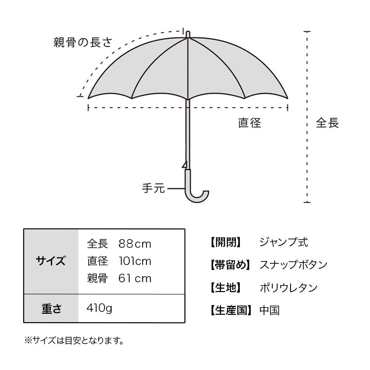 【Wpc.官方】塑膠傘 藝術水族館×Wpc.雨傘 大型 跳傘 女士 長傘