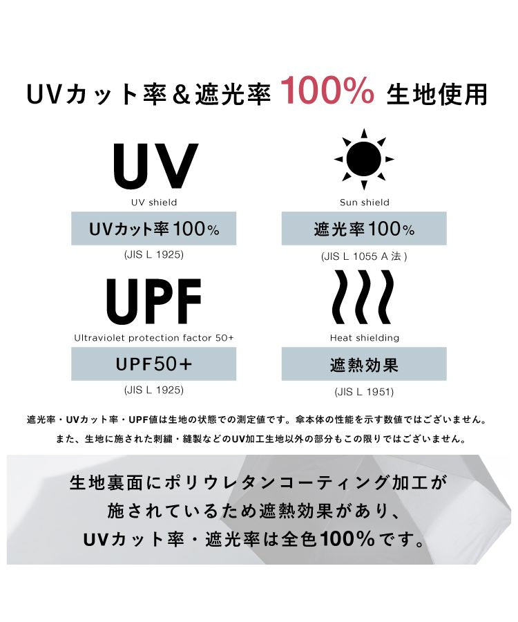 【Wpc.官方】帽子 IZA 雨衣防風帽 晴雨兩用 UV防護帽 耐水壓 男士 女士 男性 女性 時尚 簡約