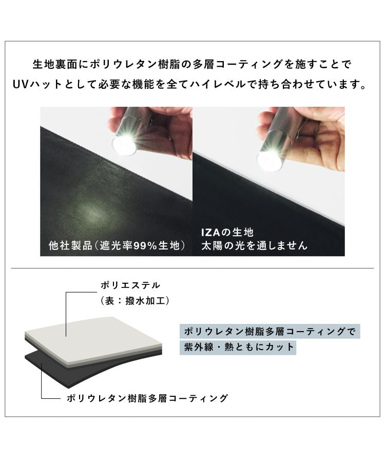 【Wpc.官方】帽子 IZA 雨衣防風帽 晴雨兩用 UV防護帽 耐水壓 男士 女士 男性 女性 時尚 簡約