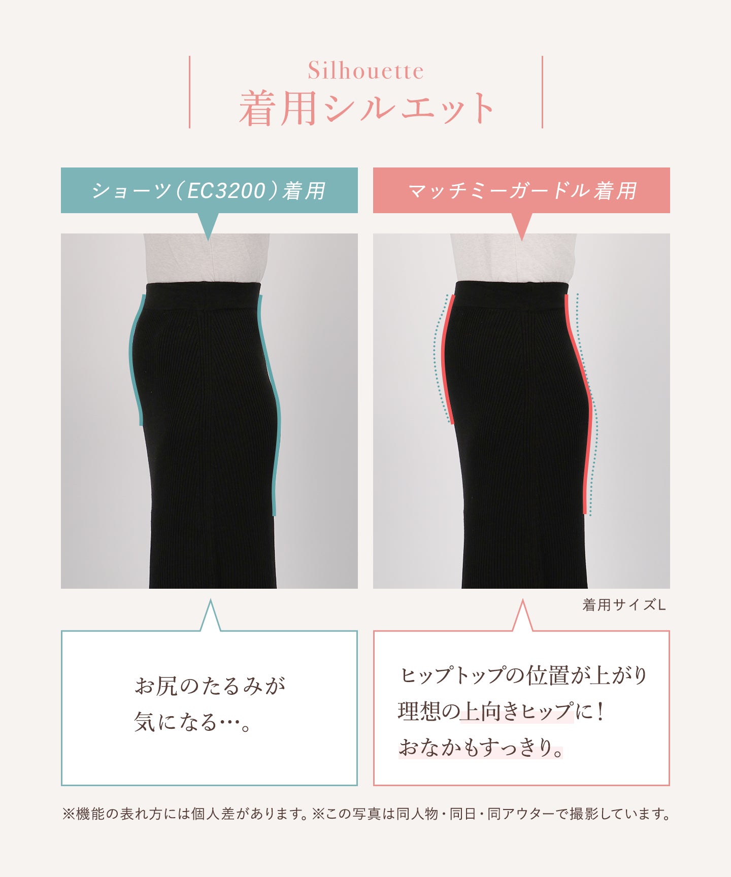 ウイング Wing ウイング 【マッチミーガードル】 ショート丈 ヒップアップ【返品不可商品】 (エンジ) エンジ