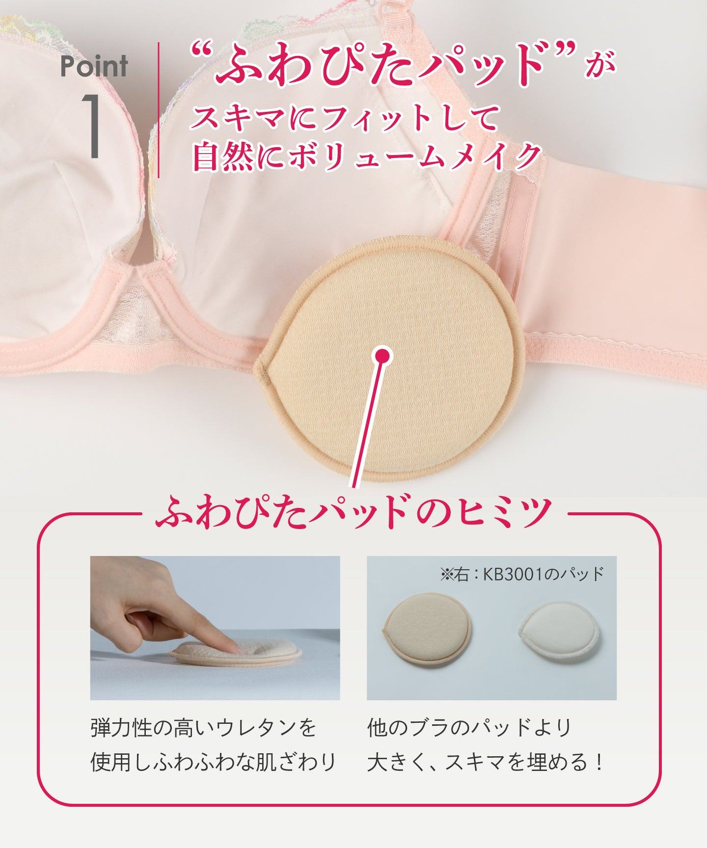 ウイング Wing ブラジャー バストとカップのすきまにフィット 自然にボリュームメイク 【スキマフィットブラ】 ブラ