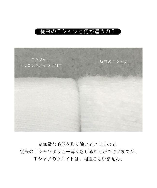 キャラバスケット CharaBasket KONGOW 無地 Tシャツ メンズ レディース 長袖