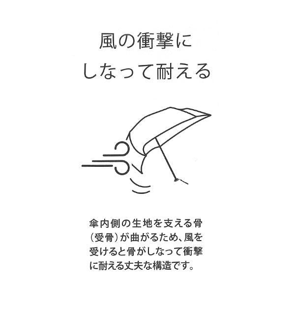 マブ mabu mabu マブ ベーシックライト マルチ ミニ