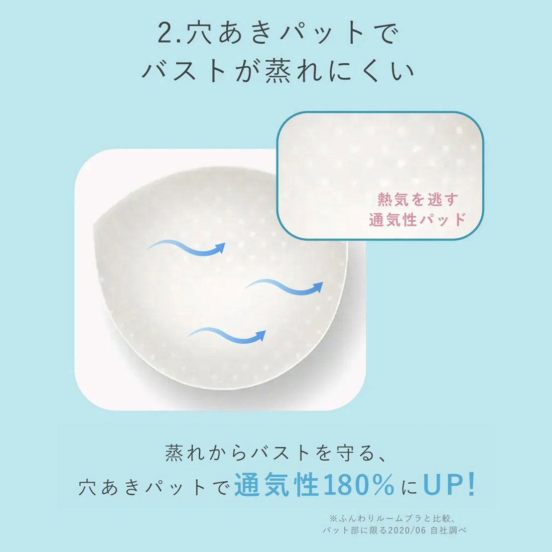 アンジェリール Angellir ふんわりルームブラBreath