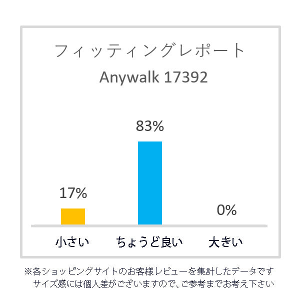 エニーウォーク Anywalk メンズ ダウンブーツ スノーブーツ ウィンターブーツ ノルディックブーツ 防寒ブーツ 中綿入り フリース裏地 防滑底 aw_17392