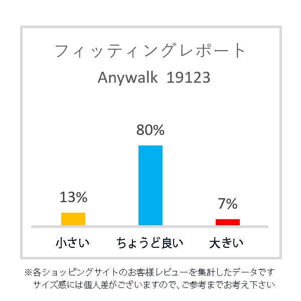 エニーウォーク Anywalk メンズ ミドルカットブーツ カジュアルブーツ タウンシューズ モカシン スエード調 PUレザー aw_19123