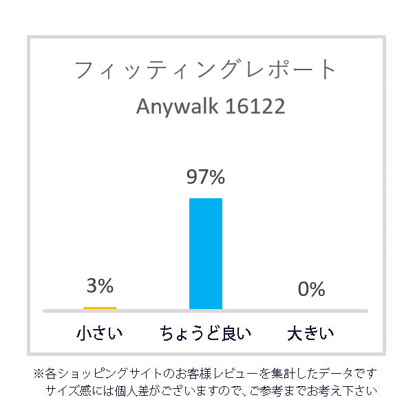 エニーウォーク Anywalk ワークブーツ カジュアル ブラック aw_16122