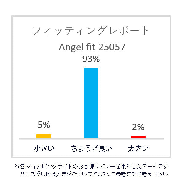 エンジェルフィット Angel FiT レディース レインパンプス レインシューズ ラウンドトゥ ウェッジソール ローヒール クッション性 インソール 晴雨兼用 防滑底 af_25057 （ブラック） ブラック