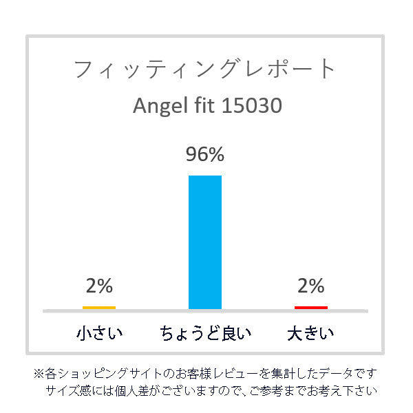 エンジェルフィット Angel FiT レディース レインブーツ レイン ショート ミドル ブーツ 完全防水 一体成型 長靴 ドット柄 af_15030