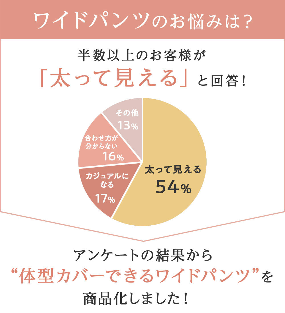 アロッタ Alotta あったか裏地付ふんわりワイドパンツ （ネイビー） ネイビー