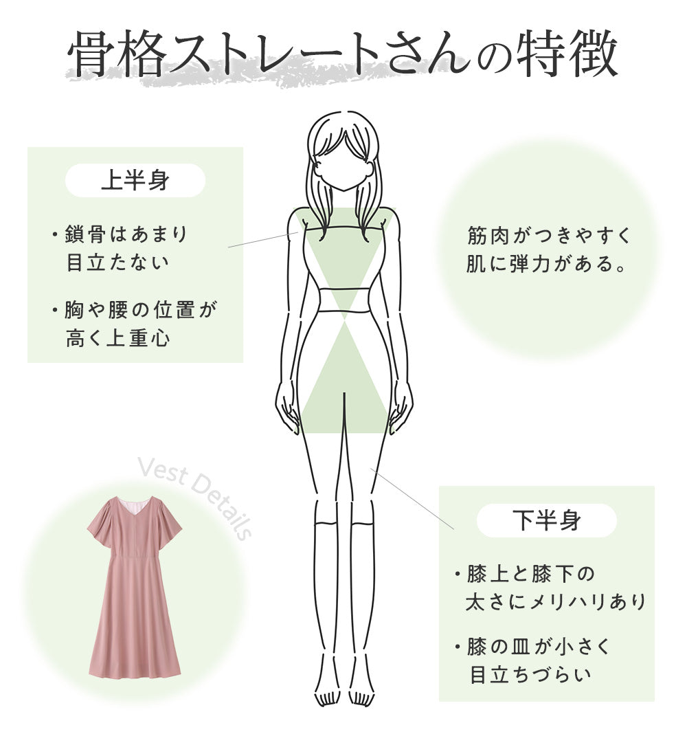 アロッタ Alotta 【選べる2タイプ】骨格別ワンピース＜骨格ストレート＞ （ネイビー／骨格ストレート） ネイビー／骨格ストレート