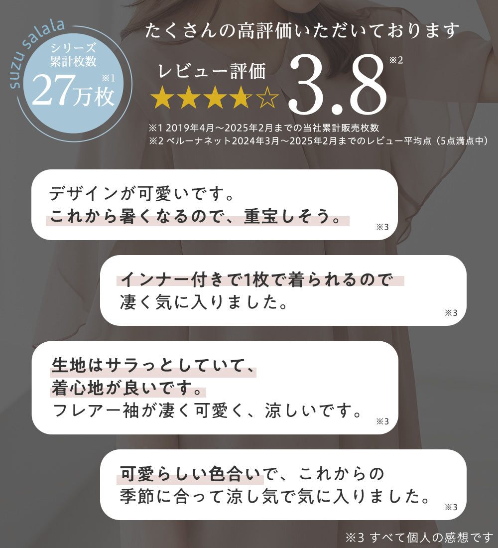 アロッタ Alotta 【接触冷感】インナー付ピンタックデザインブラウス【イエベ・ブルべ】 （ドット柄） ドット柄