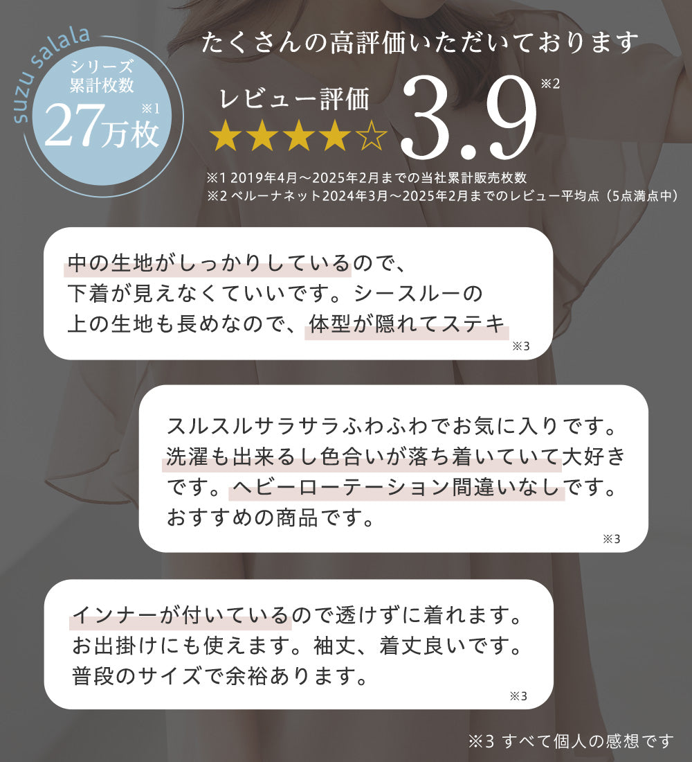 アロッタ Alotta 【接触冷感】インナー付チューリップ袖チュニック （ブルー） ブルー