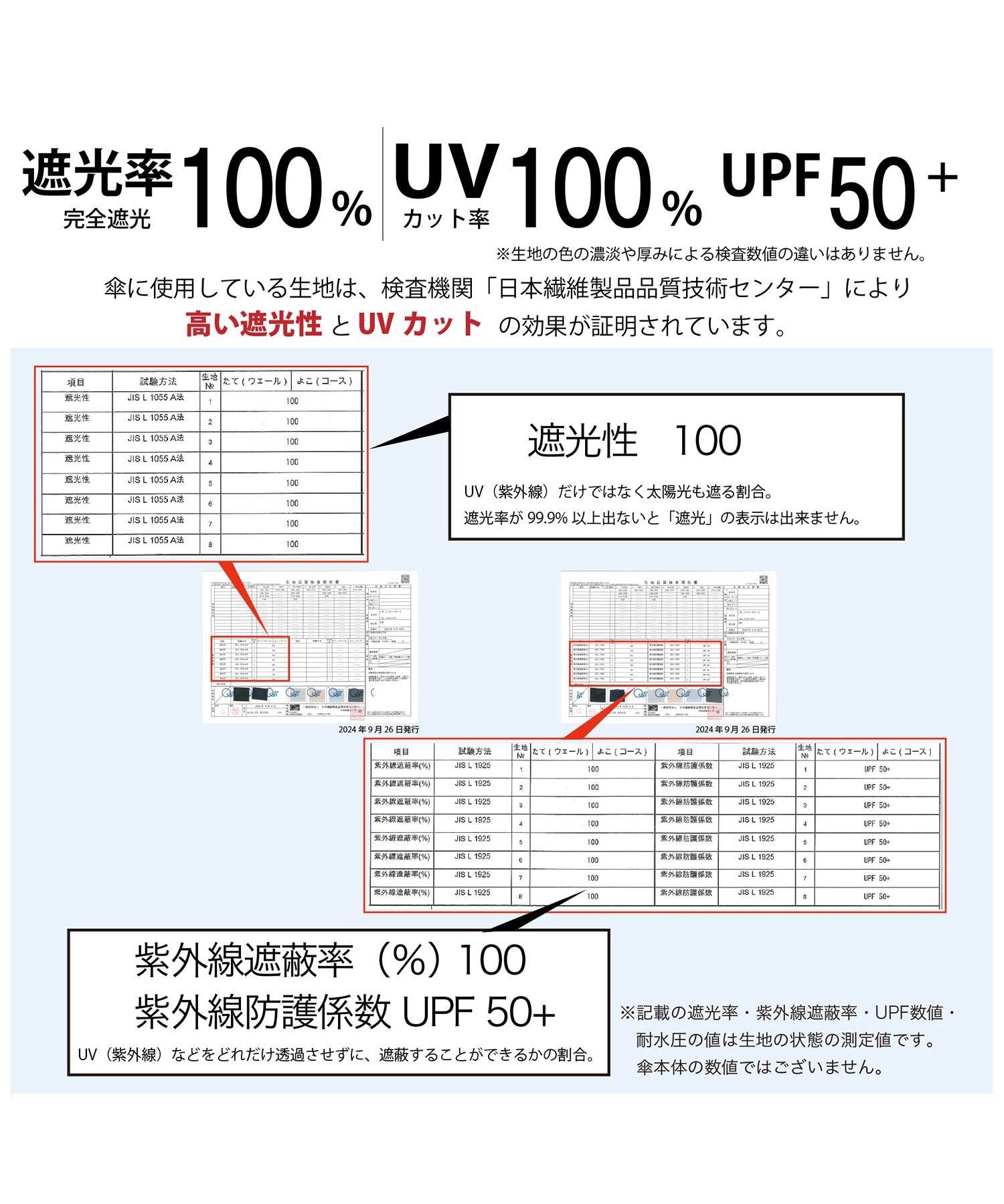 アドポーション ADPOSION 【日傘 晴雨兼用】sun shade automatic mini 50㎝ （ベージュ） ベージュ
