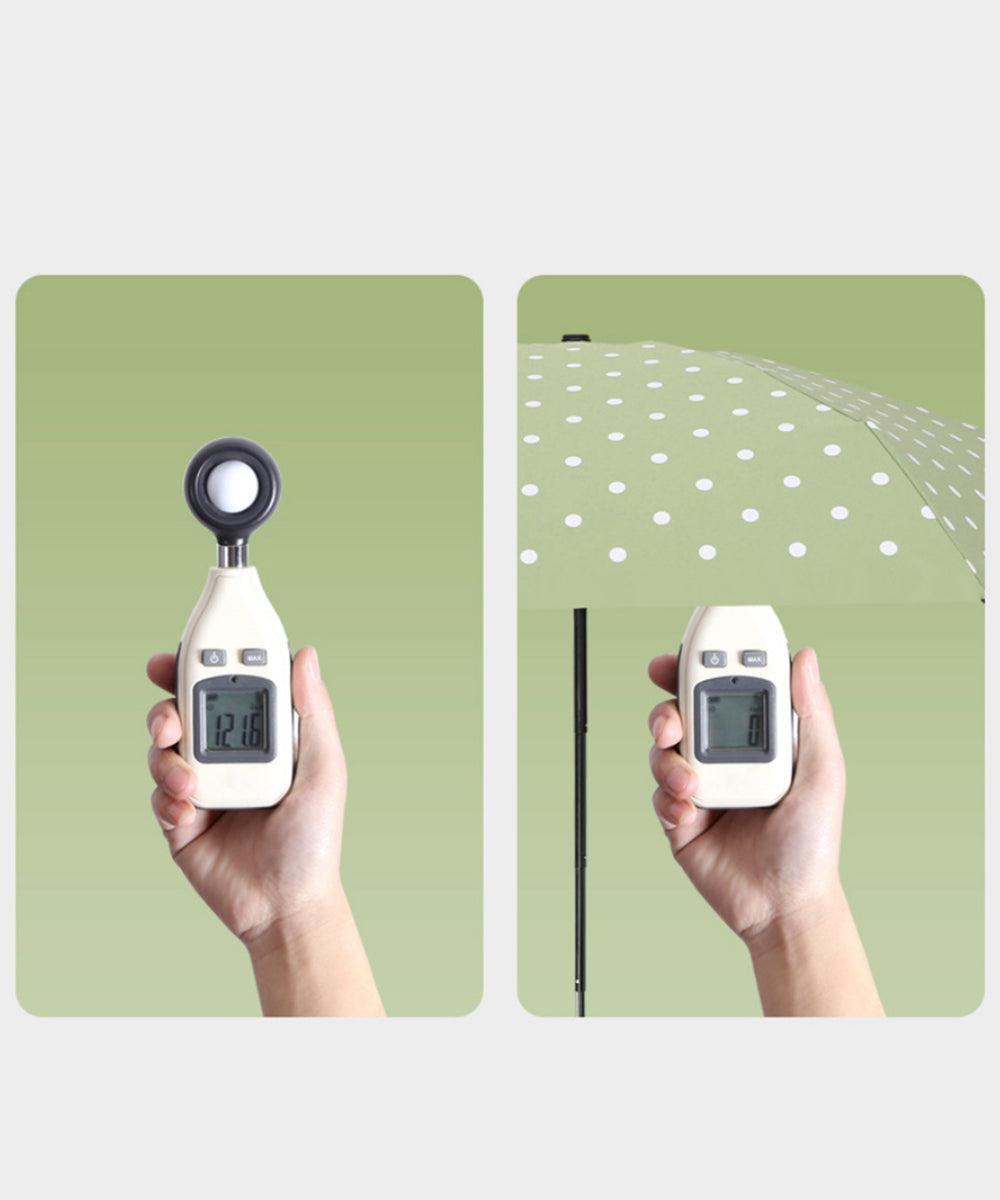 アイモハ aimoha 【大受歡迎！時尚的圓點圖案 UV防護99％ 晴雨兩用 18cm 超迷你 折疊傘】