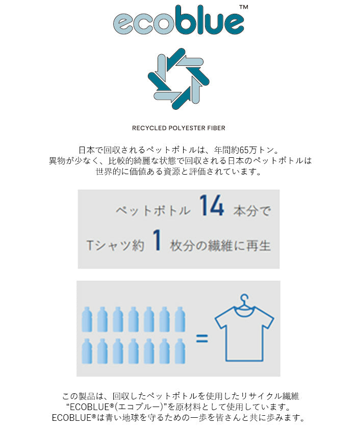 シードレス SEA DRESS パイピングシンプルワンピース/水着 【返品不可商品】 （オレンジ） オレンジ