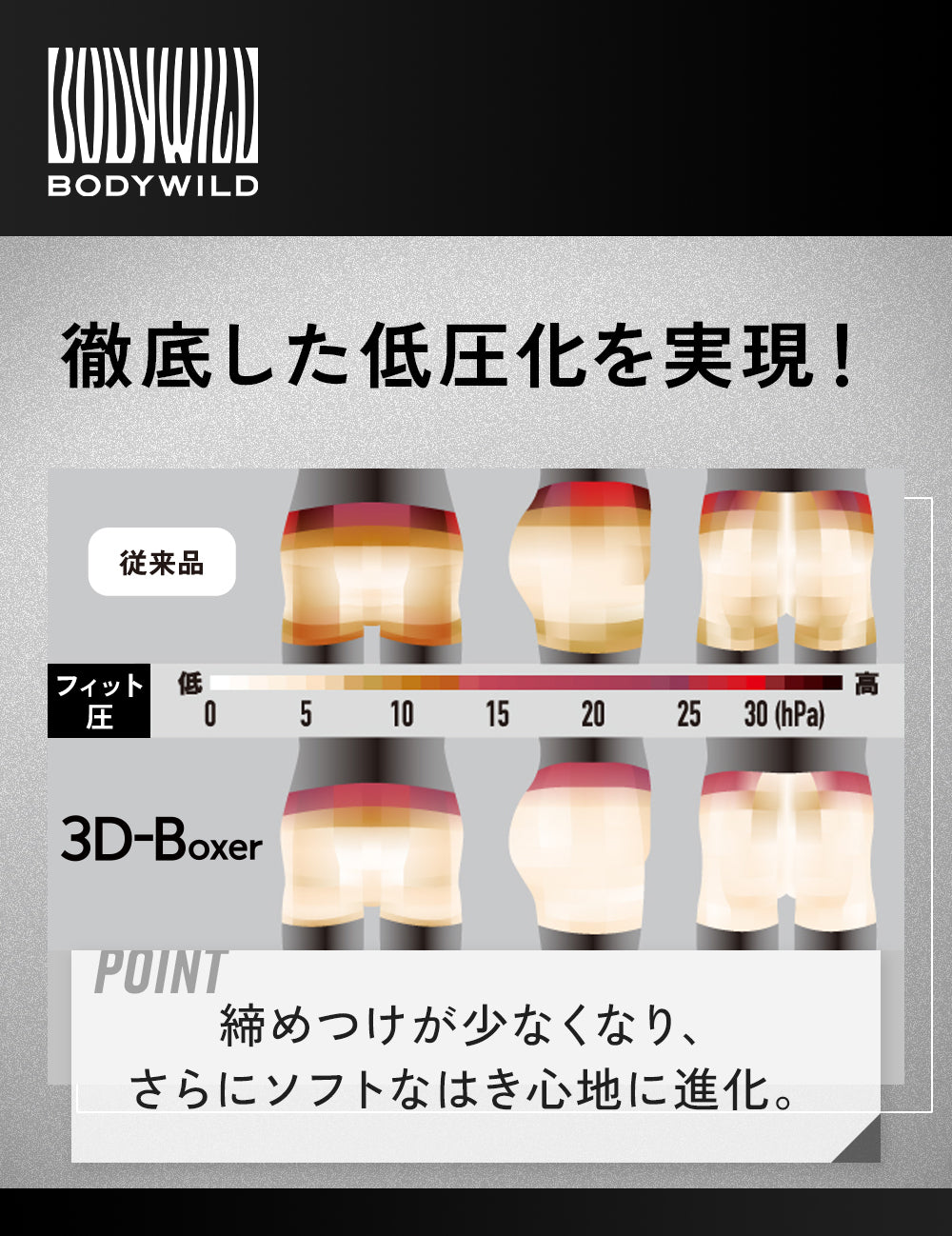 ボディワイルド BODY WILD 【3D-Boxer/メッシュ】ボクサーパンツ（前とじ） 【返品不可商品】 （ブラック） ブラック