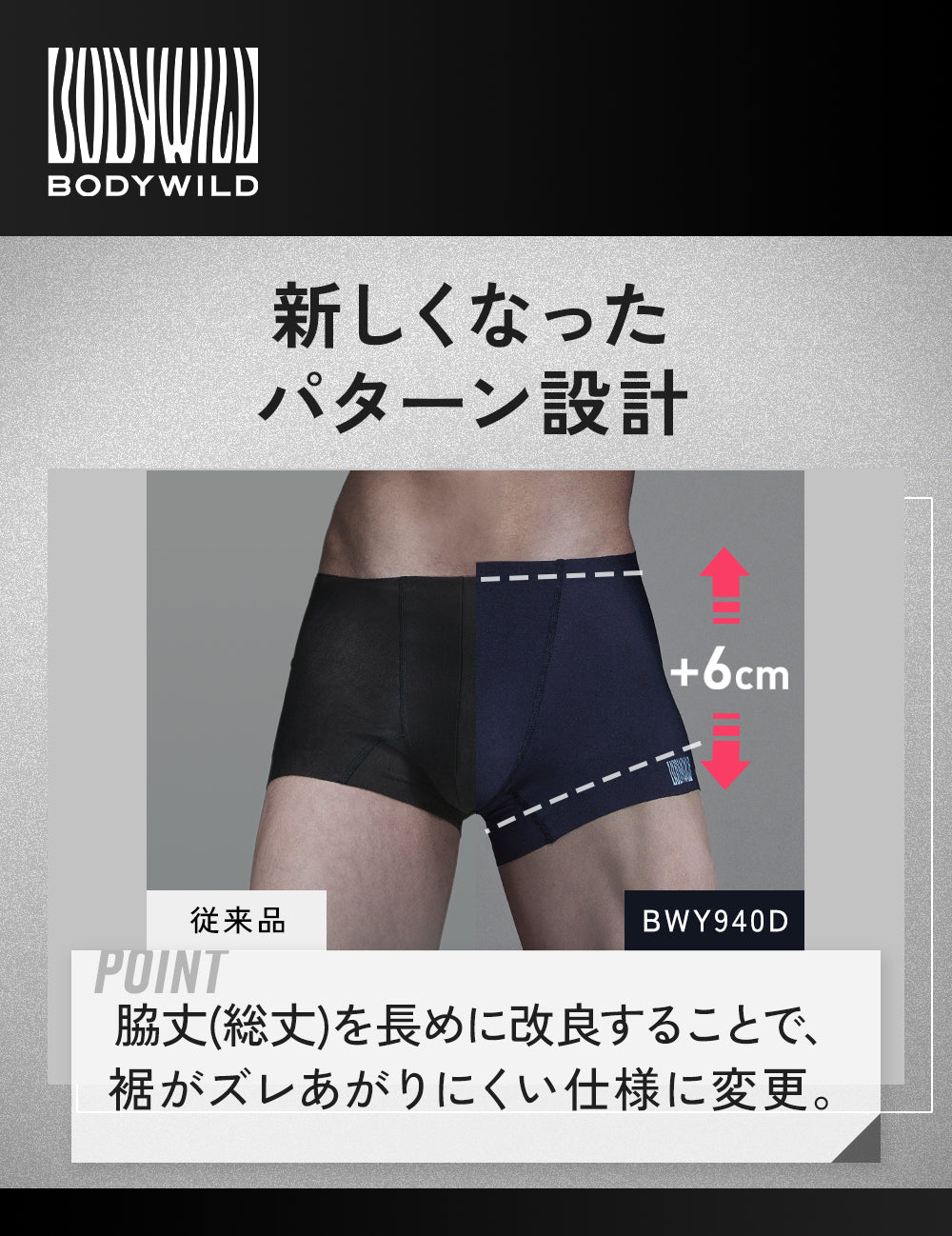 ボディワイルド BODY WILD 【腰ゴムなし】ボクサーパンツ（前とじ）【返品不可商品】 （ブラック） ブラック