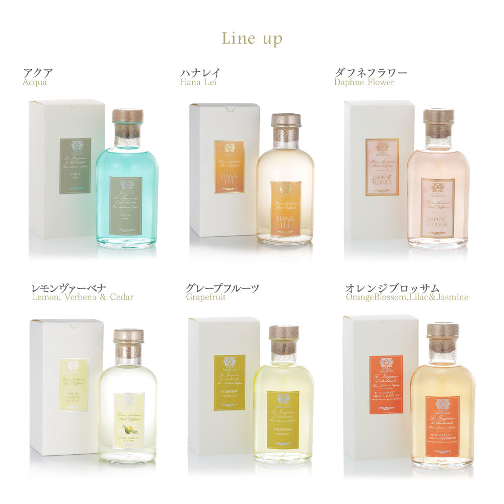 アンティカファルマシスタ ANTICA FARMACISTA 全17種類 アンティカファルマシスタ Antica Farmacista ディフューザー 500mL 【返品不可商品】 （ベルガモット＆オーシャンアリア） ベルガモット＆オーシャンアリア