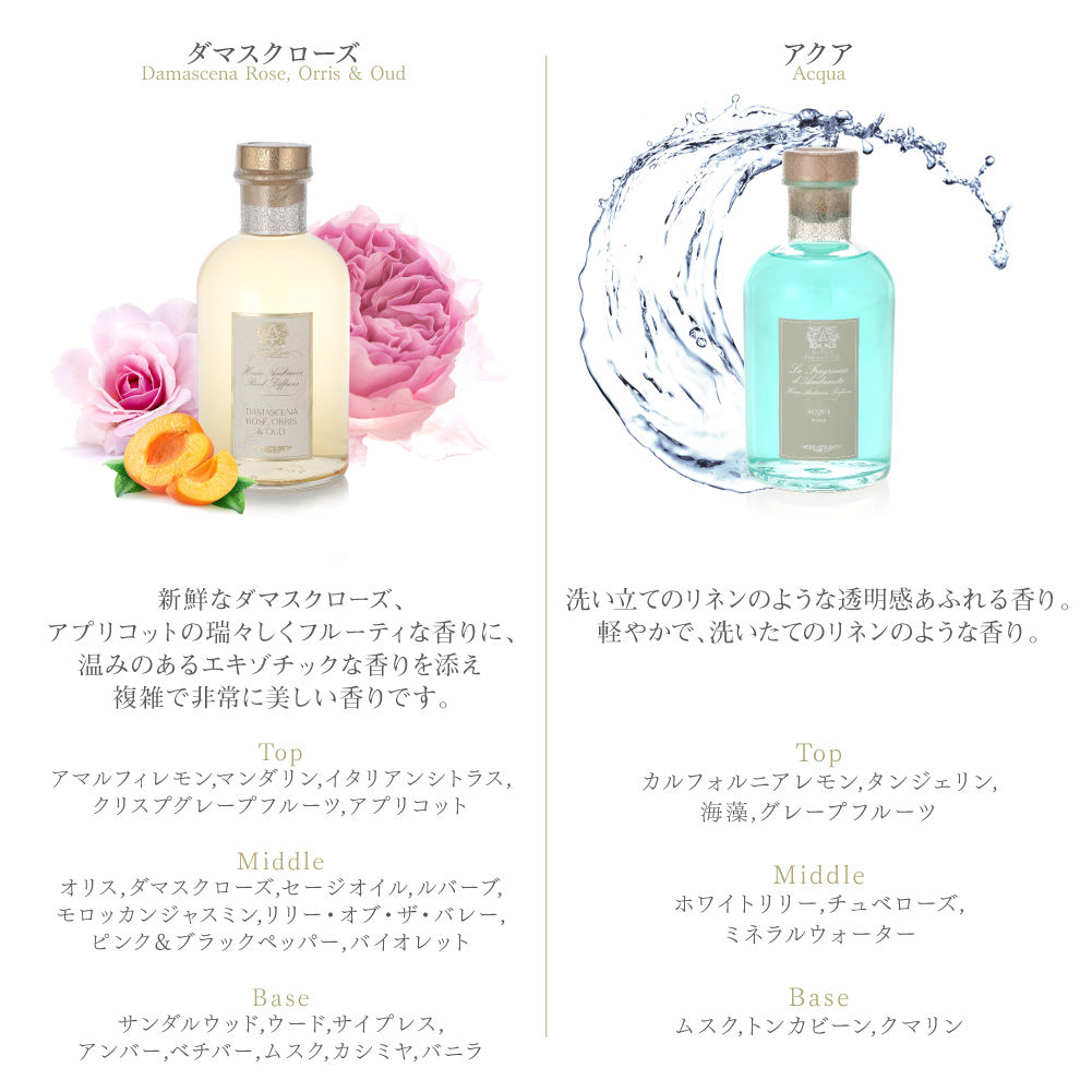 アンティカファルマシスタ ANTICA FARMACISTA 全17種類 アンティカファルマシスタ Antica Farmacista ディフューザー 500mL 【返品不可商品】 （ベルガモット＆オーシャンアリア） ベルガモット＆オーシャンアリア