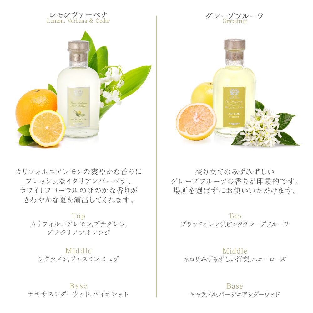 アンティカファルマシスタ ANTICA FARMACISTA 全17種類 アンティカファルマシスタ Antica Farmacista ディフューザー 500mL 【返品不可商品】 （ベルガモット＆オーシャンアリア） ベルガモット＆オーシャンアリア