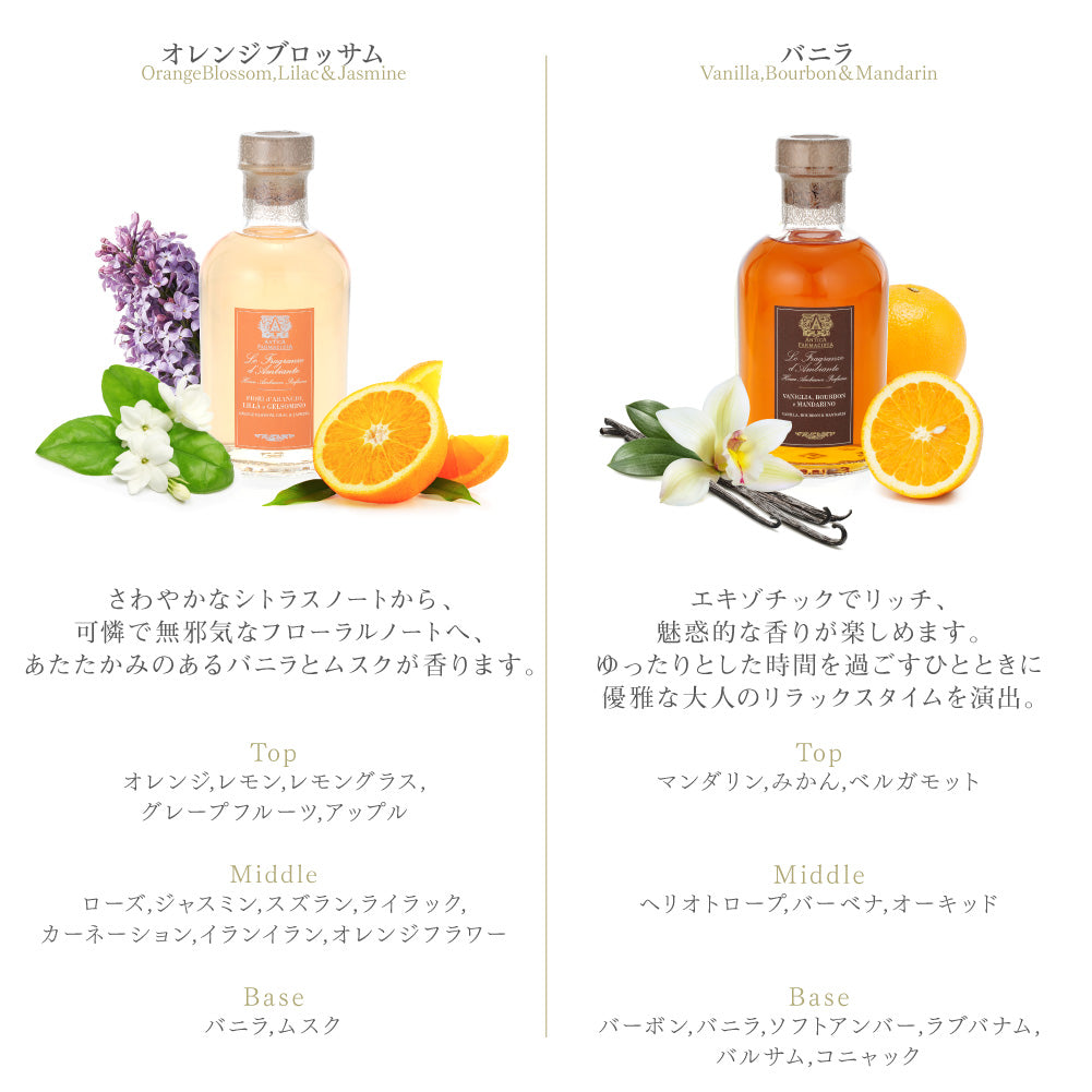アンティカファルマシスタ ANTICA FARMACISTA 全17種類 アンティカファルマシスタ Antica Farmacista ディフューザー 500mL 【返品不可商品】 （ベルガモット＆オーシャンアリア） ベルガモット＆オーシャンアリア