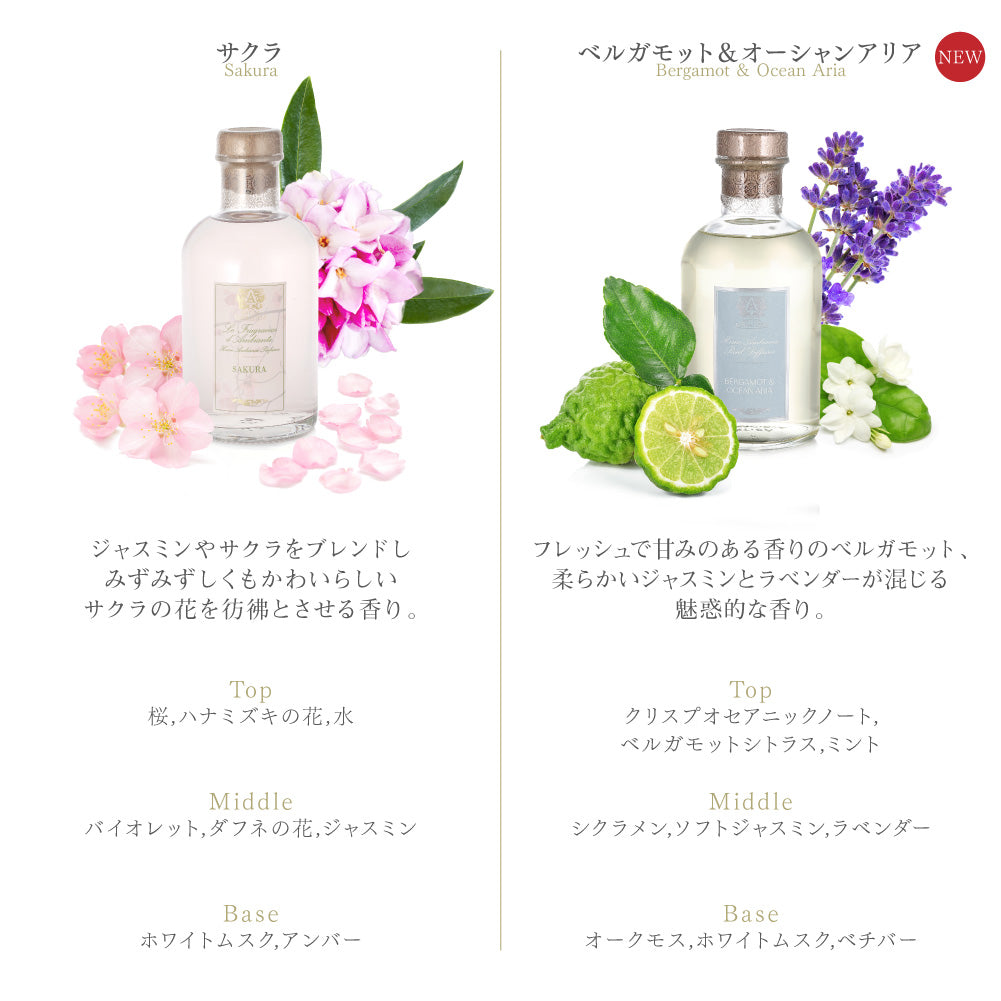 アンティカファルマシスタ ANTICA FARMACISTA 全17種類 アンティカファルマシスタ Antica Farmacista ディフューザー 500mL 【返品不可商品】 （ベルガモット＆オーシャンアリア） ベルガモット＆オーシャンアリア