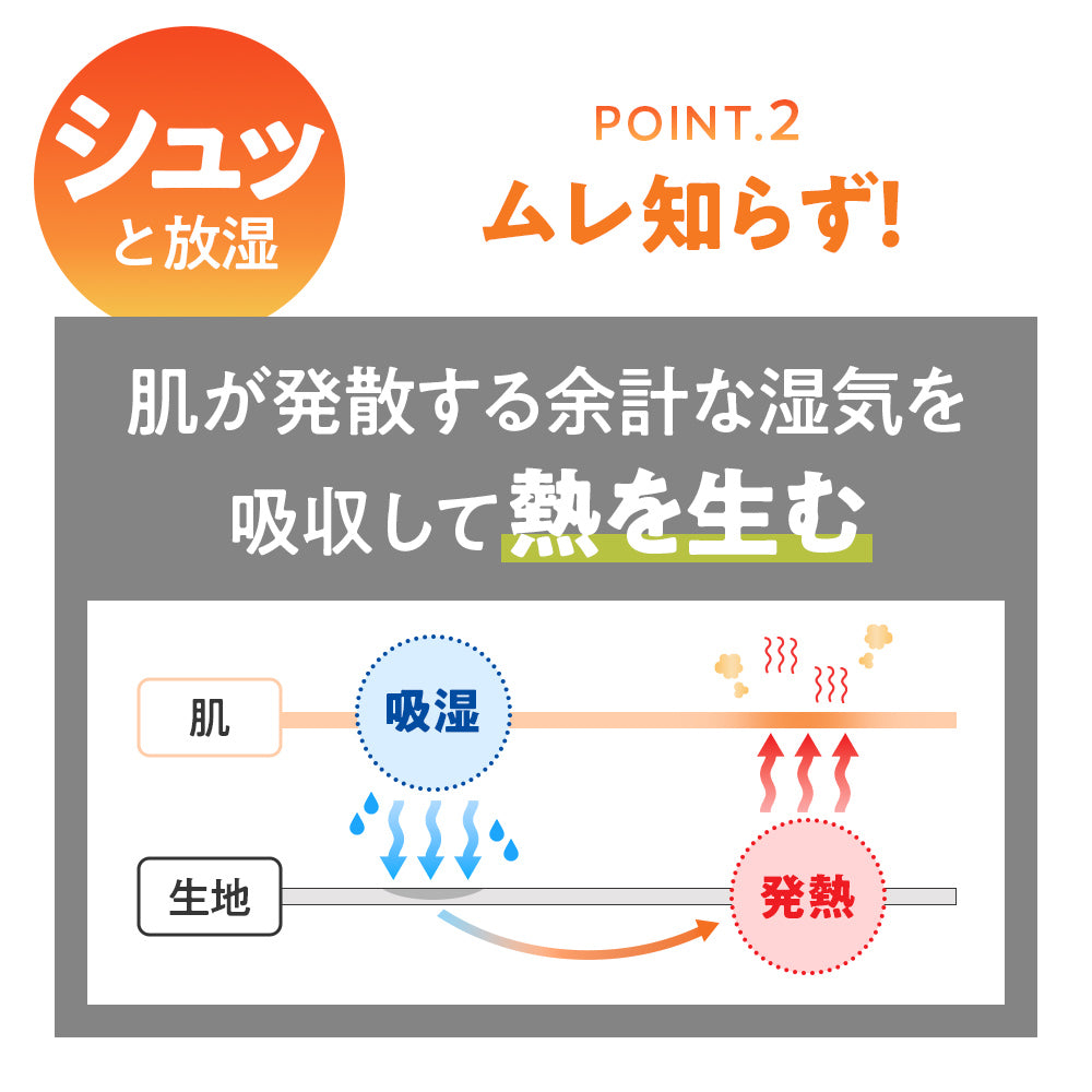 アセドロン アセドロン 【ファイヤーアセドロン】クルー丈靴下