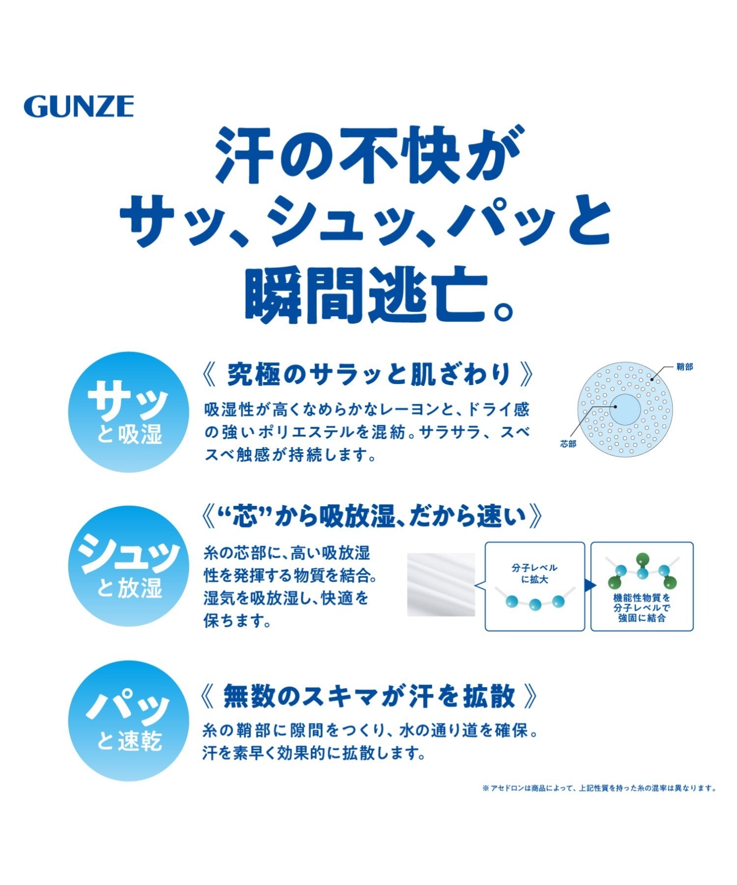 アセドロン アセドロン アセドロン ベタつき瞬時にどこへやら ブラキャミソール