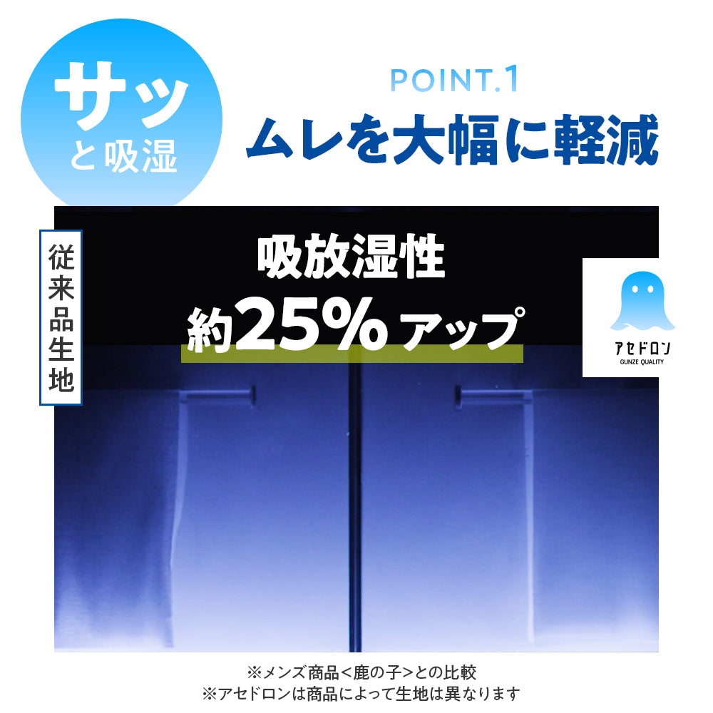 アセドロン アセドロン 【汗対策】ぺチパンツ5分丈 （ベージュヘザー） ベージュヘザー